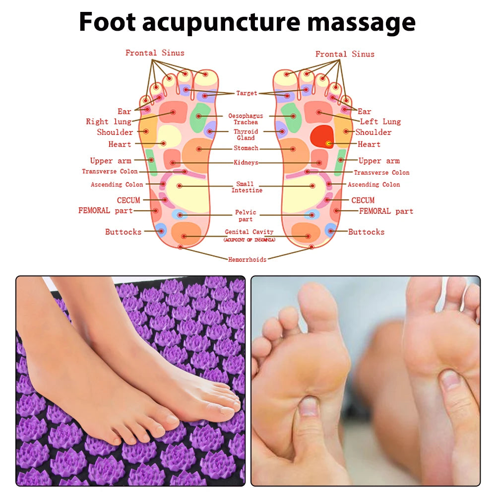 Tapis Acupression